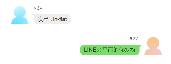 タイプLINE平面