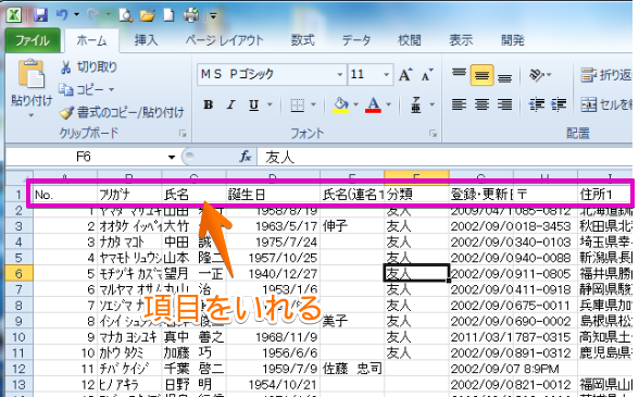 基本の表の項目