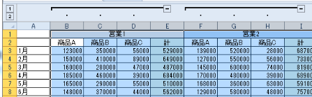 グループ化