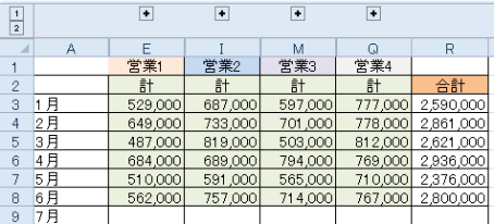 たたんだところ