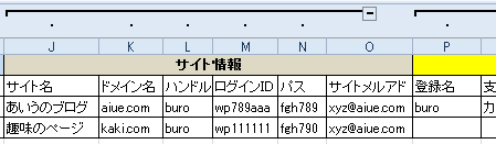 任意の範囲で