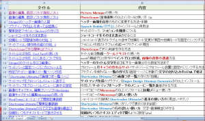 完成した一覧