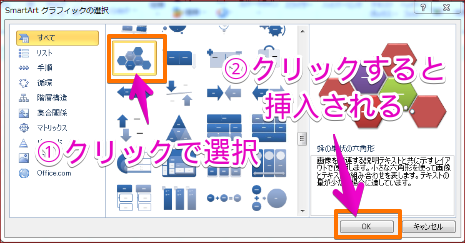 SmartArtの挿入